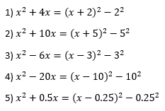Fundamental Formula for Completing the square