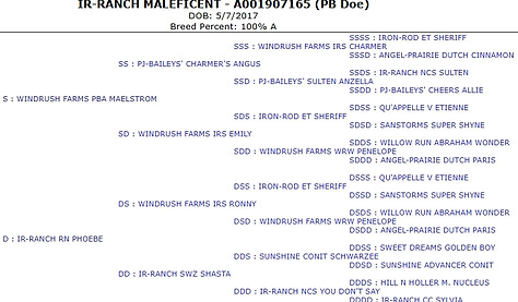 Screenshot_28-7-2025_73834_genetics.adga.org.jpeg