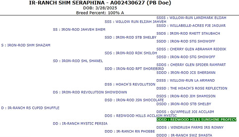 Screenshot_28-4-2025_152656_genetics.adga.org.jpeg
