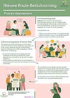 SchermÂafbeelding 2025-06-05 om 21.13.49.png