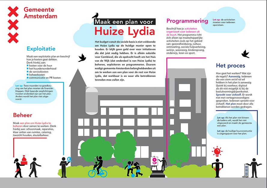 Schermafbeelding 2020-05-28 om 13.22.09.