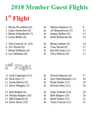 Flights
