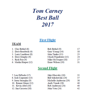 Tom Carney Flights