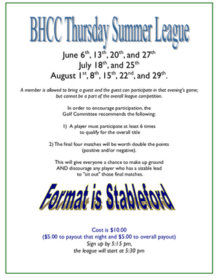Thursday Golf League