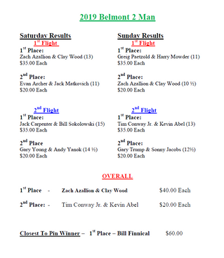 Belmont 2-Man Results