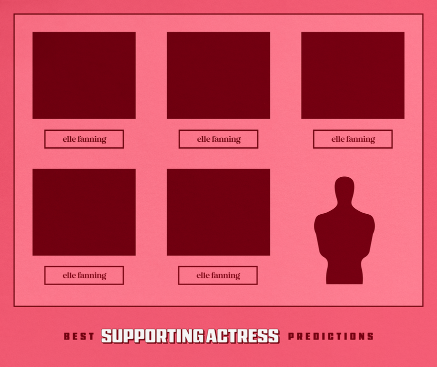 Best Supporting Actress Predictions
