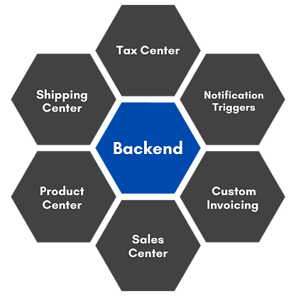 Copy of Copy of Search - Canva (3).png