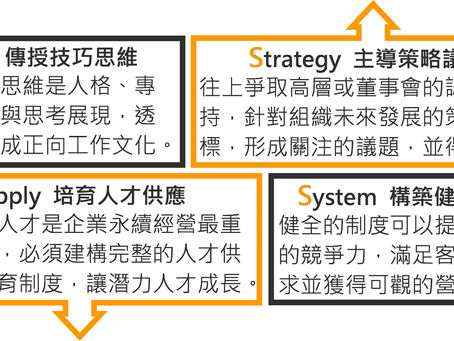 職涯發展成長攻略-天龍八部(7-2)