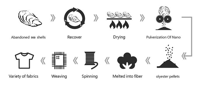 Screenshot 2021-12-09 at 3.15_edited.jpg