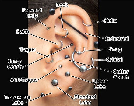 piercing in delhi dwarka