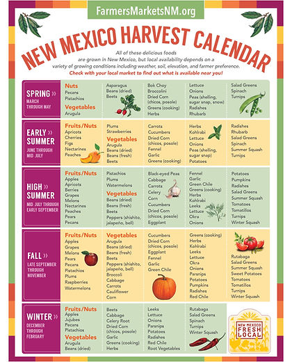NM-Harvest-Calendar_Color-scaled.jpg