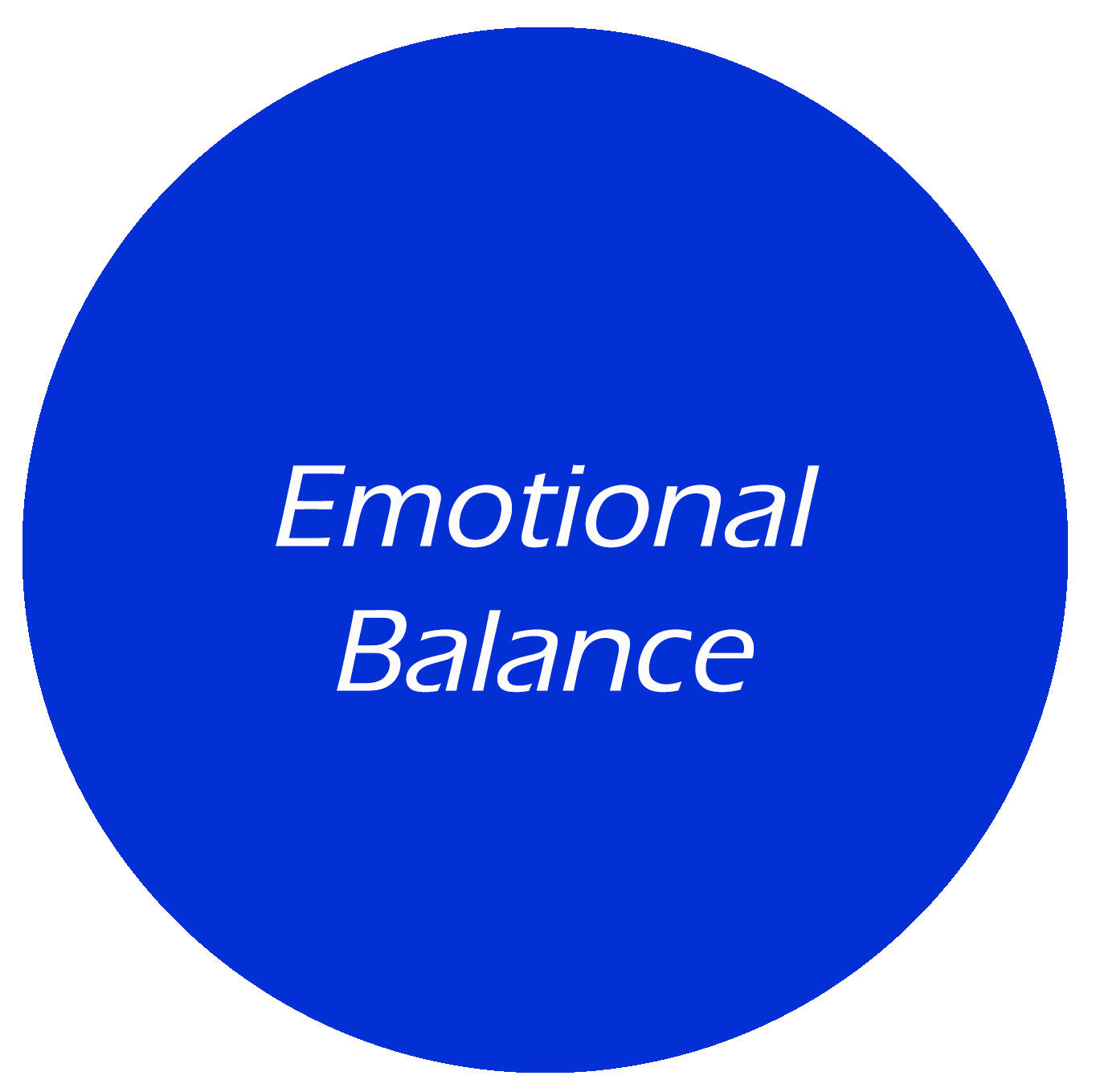 Emotional Balance Essential Oil AuraMist
