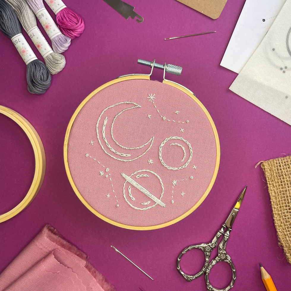 Embroidery project featuring a crescent moon and two planets surrounded by stars and constellations.