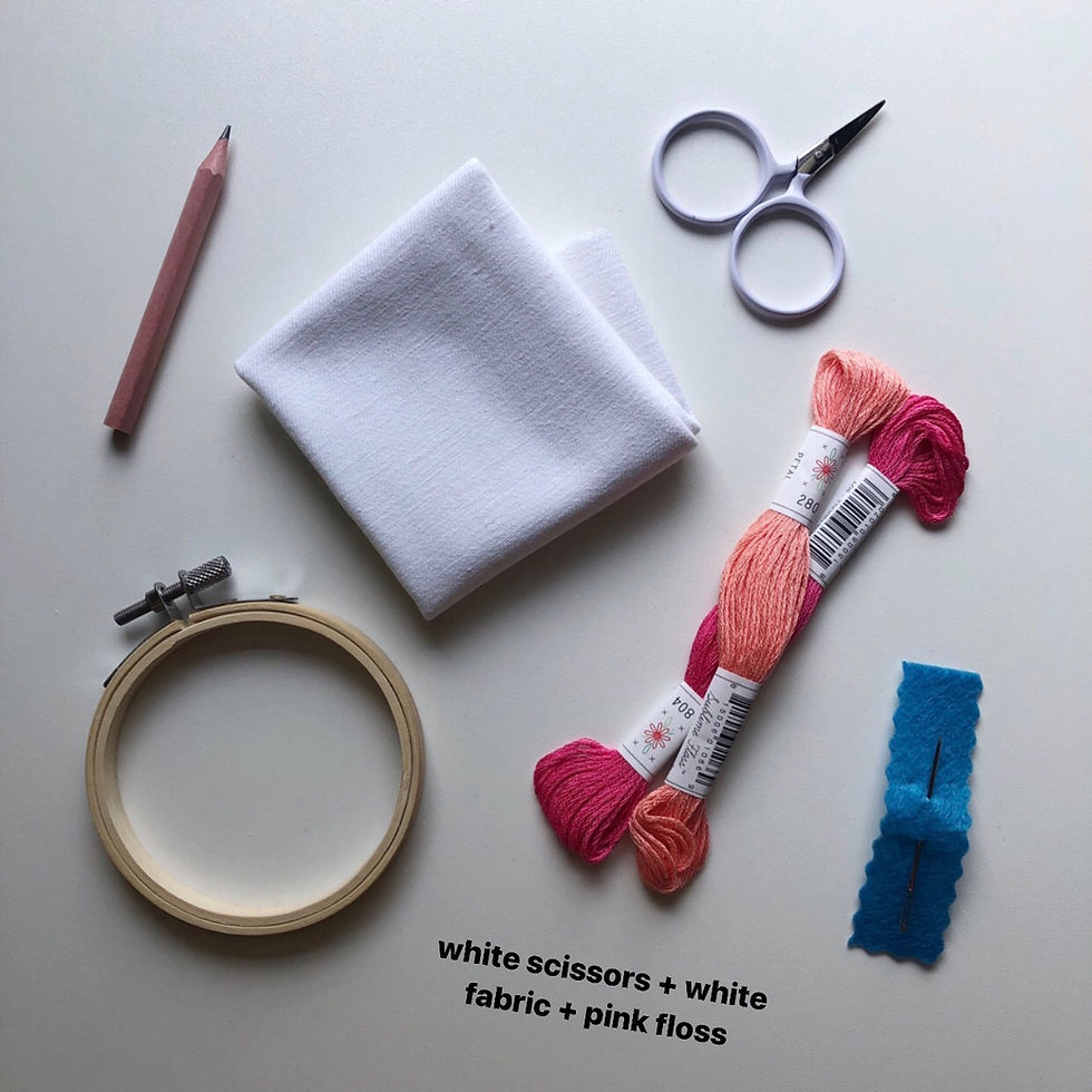 Thumbnail: Mini Embroidery Kits
