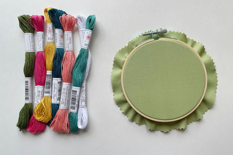 A photo of an embroidery hoop with green fabric, and seven skeins of embroidery floss in various colors.