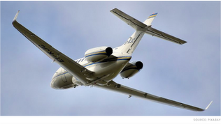 Norway Is Going To Use Electric Planes For All Short Flights By 2040