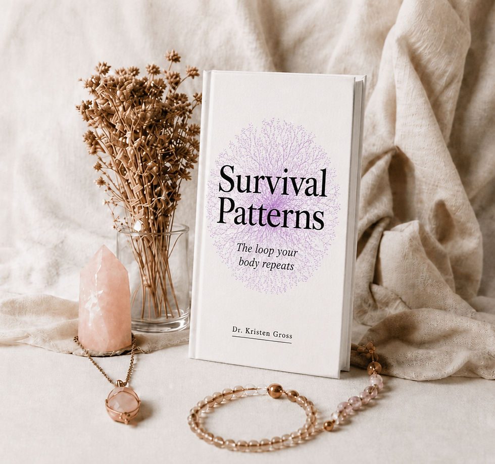 Thumbnail: Survival Patterns: The loop your body repeats