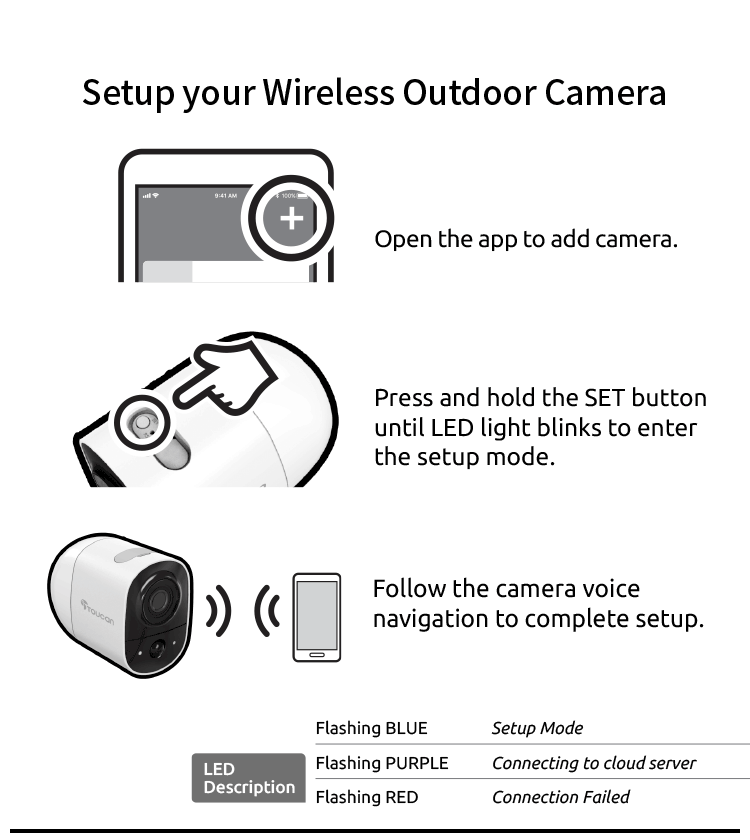 toucan wireless outdoor