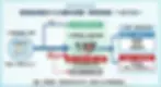 便潜血から精密検査へのフロー