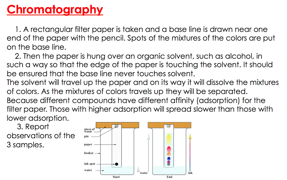 Chromatography
