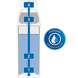 brita_filter_puritycquellst_filtration_F