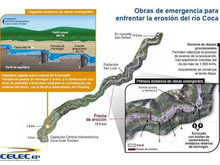 Diques construidos en el cauce del río Coca ralentizan el proceso de erosión regresiva