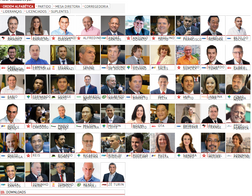 450 dias para elegermos novos vereadores