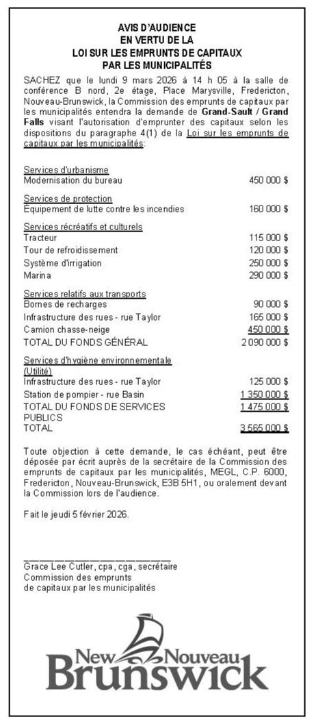 Notice of hearing under the Municipal Capital Borrowing Act 