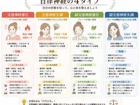 自律神経失調症と診断されたあなたへ