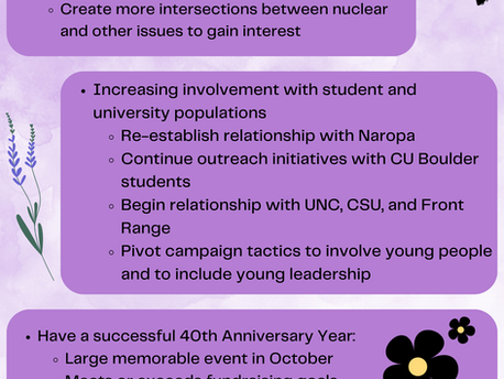 2023/ 2024 Goals and Latest Newsletter