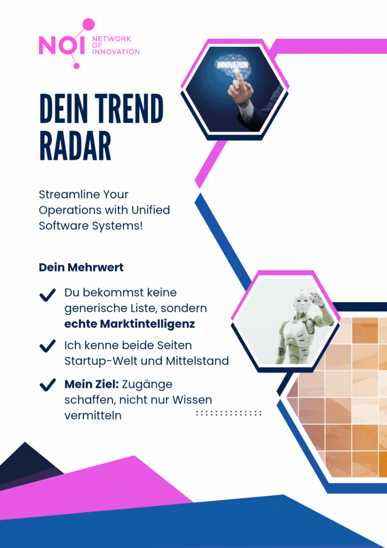 Trend Radar Network of innovation NOI