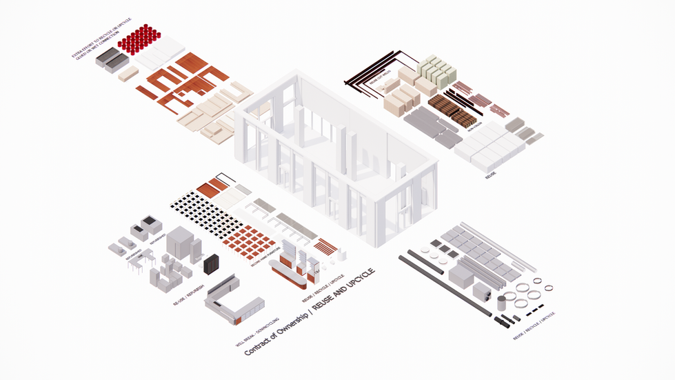 Onderzoek materialen en duurzame impact