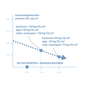 IMPAKT_Carbon.png