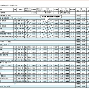 【銀賞受賞】神奈川県合唱コンクール