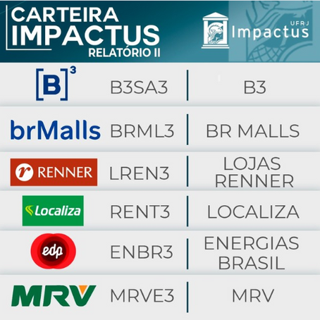 Carteira Quinzenal Impactus