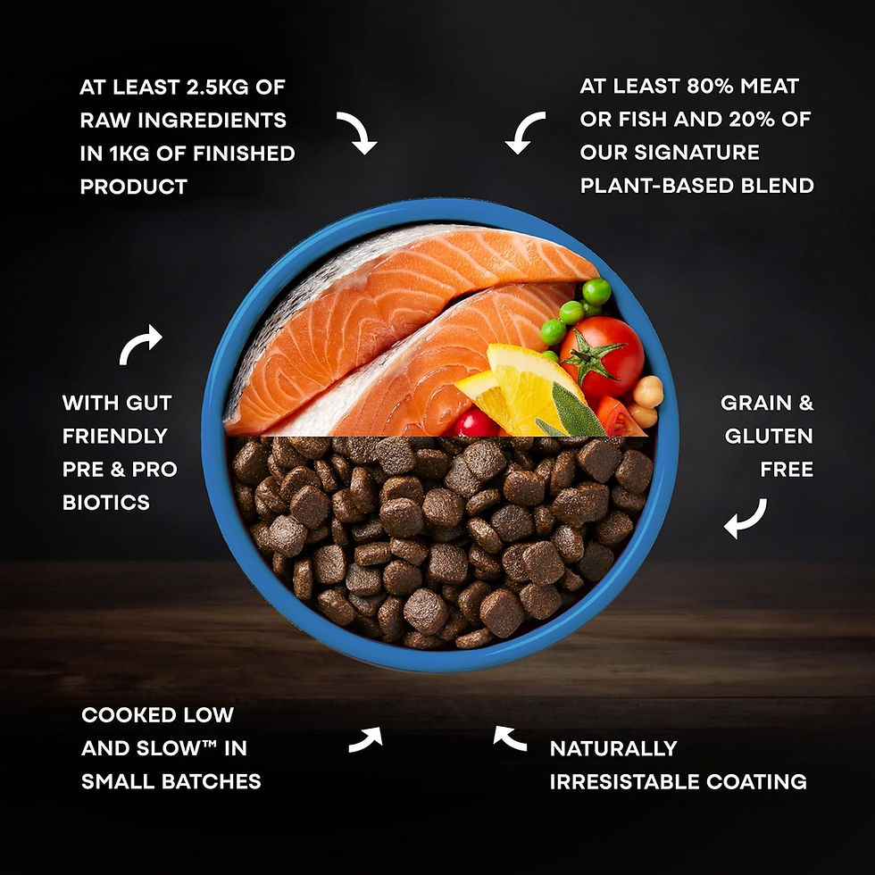 Thumbnail: SALE AATU Salmon