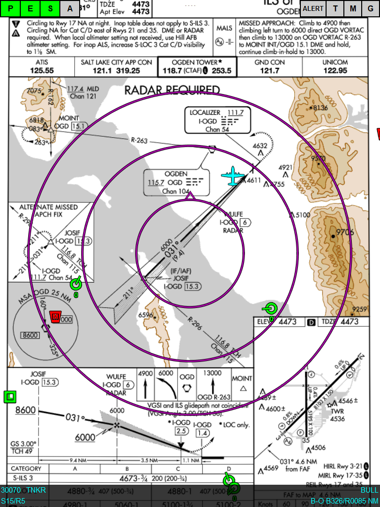 Approach Plate