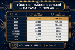 TÜKETİCİ