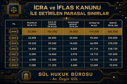 İİK