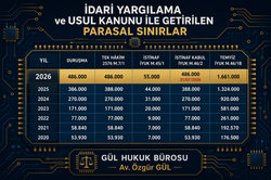 İYUK
