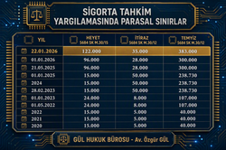 TAHKİM