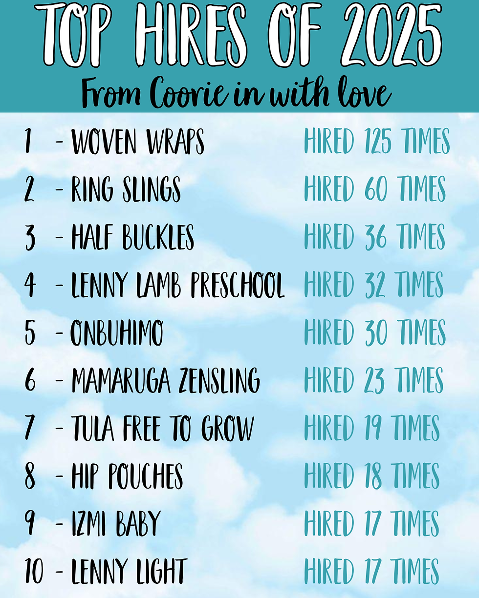 🎉 TOP TEN HIRES OF 2025 🎉