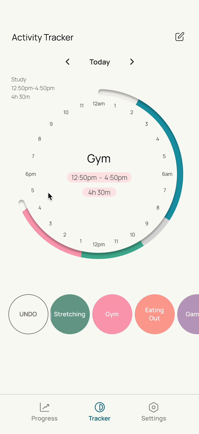 Pie-overview.gif
