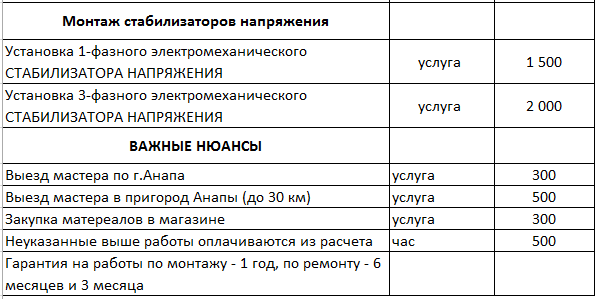 Прайс Электрика