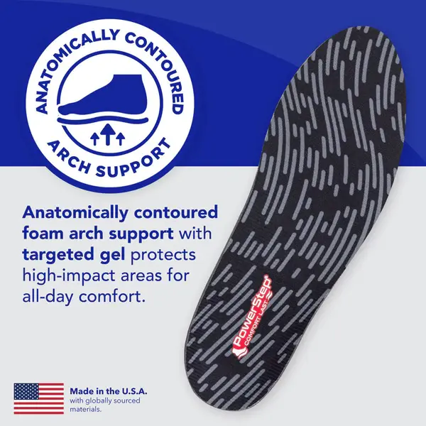Thumbnail: Powerstep ComfortLast