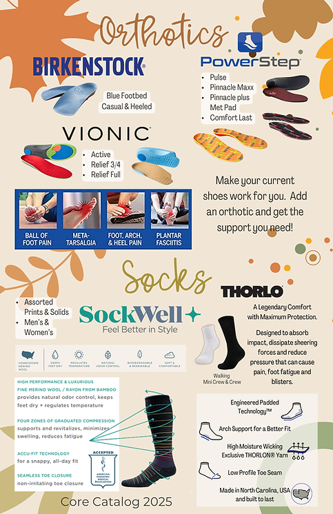 Desert Birkenstock Catalog