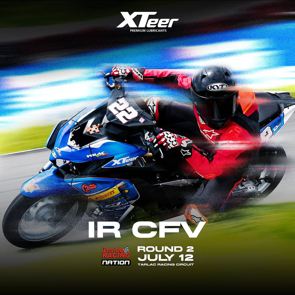 IR CFV