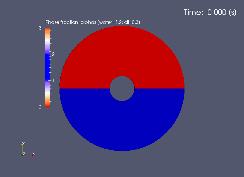 mixerVesselAMI2D_oil-water+g.gif