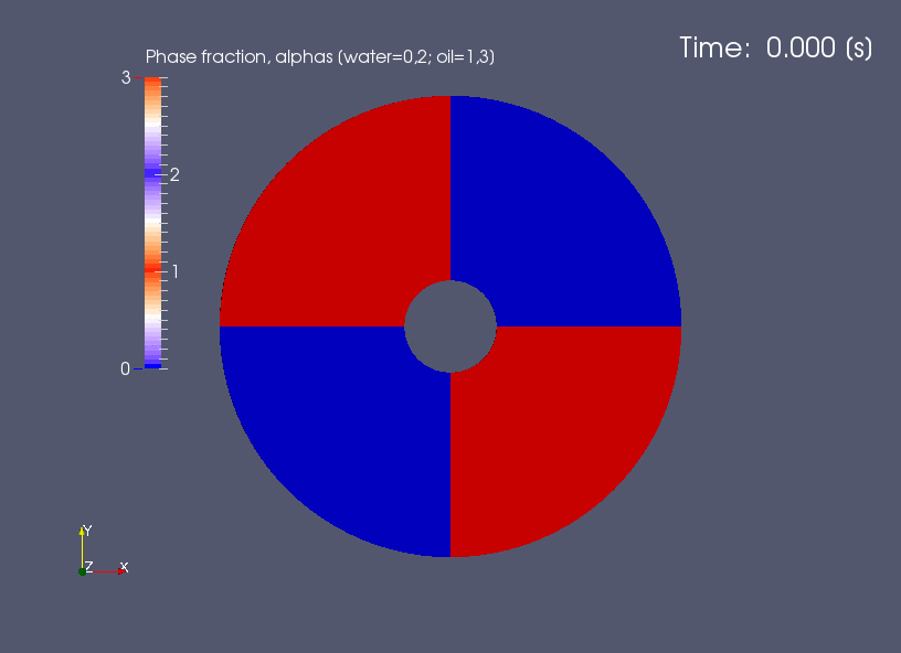 mixerVesselAMI2D_oil-water_0g.gif