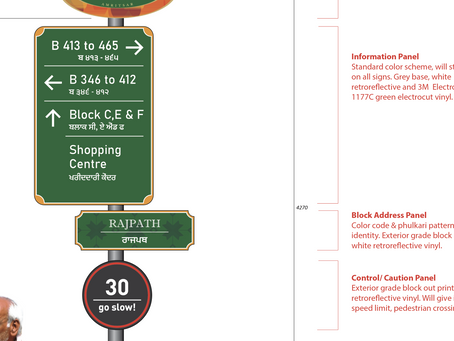 Township Wayfinding Program- WIP